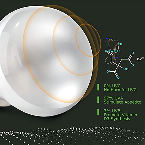 MIXJOY 160W Reptile Heat Lamp Full Spectrum UVB Light Bulb